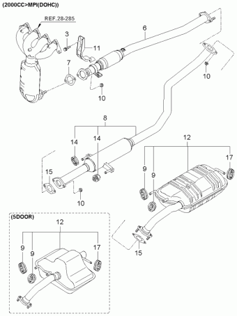 Cerato 28.02.2005 2005