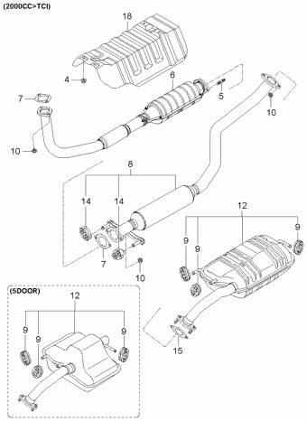 Cerato 28.02.2005 2005