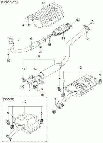 Cerato 28.02.2005 2005