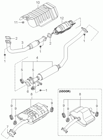 Cerato 12.05.2006 2006