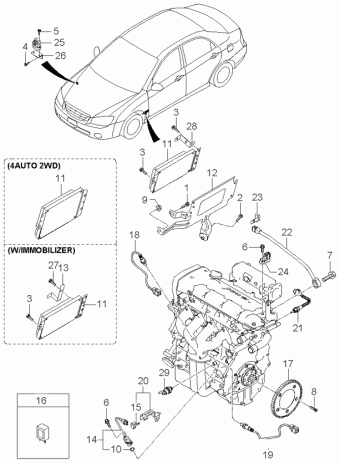 Cerato 21.01.2005 2005