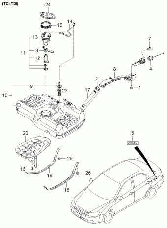 Cerato 28.02.2005 2005