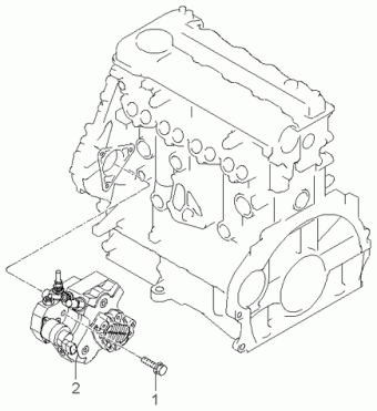 Cerato 28.02.2005 2005