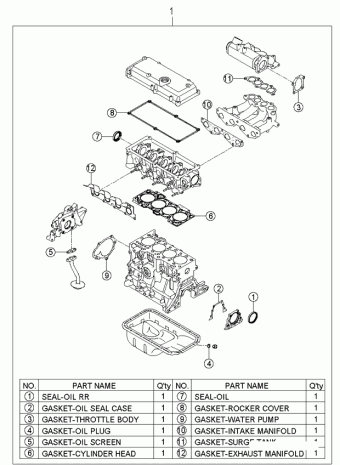 Picanto 04.02.2006 2006