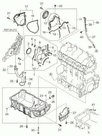 Cerato 10.05.2005 2005