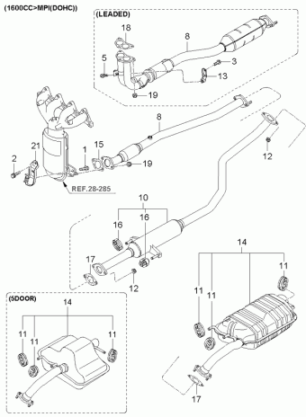 Cerato 10.05.2005 2005