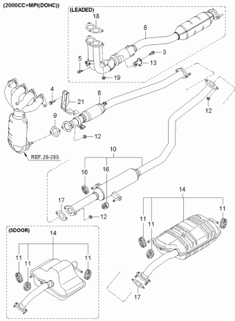 Cerato 10.05.2005 2005