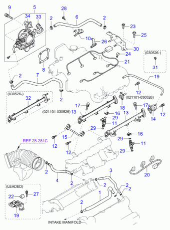 Sorento 11.12.2002 2003