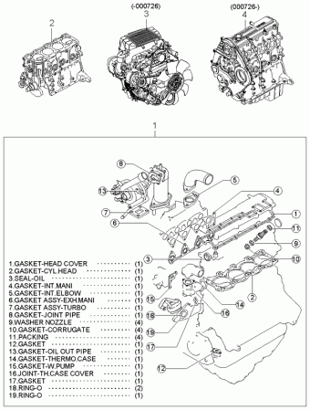 Sportage 28.02.2003 2003