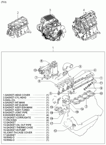 Sportage 28.02.2003 2003