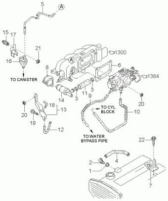 Sportage 09.07.1998 1999