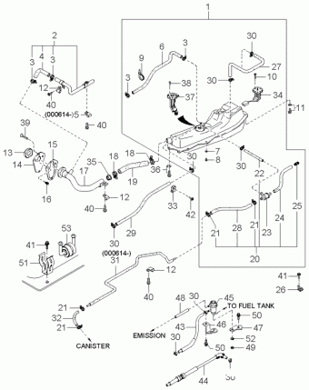 Towner 05.03.2002 2002