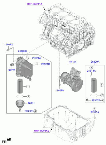 SORENTO 23 (2023-) 28.10.2023 2024