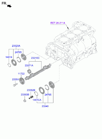 SORENTO 23 (2023-) 28.10.2023 2024