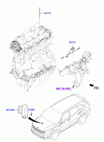 SORENTO 23 (2023-) 28.10.2023 2024