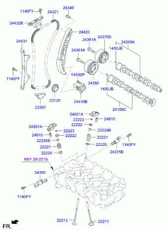 Picanto 20.01.2020 2020