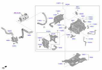 Sorento Hybrid 15.06.2023 2023