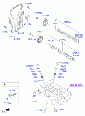 Cerato 27.11.2006 2007