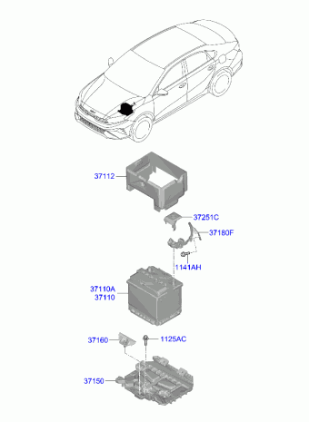 Cerato 21.03.2023 2023