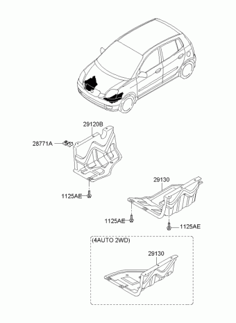 Picanto 23.05.2007 2007