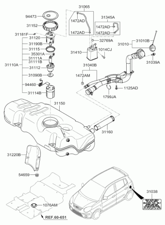 Picanto 10.11.2008 2009