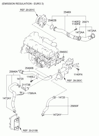 Sportage 15.03.2012 2012