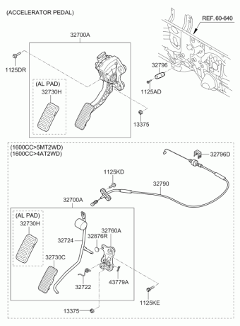 Cerato 15.06.2010 2010