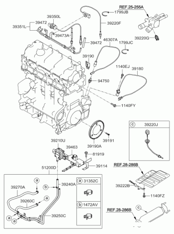 Sportage 30.10.2008 2009