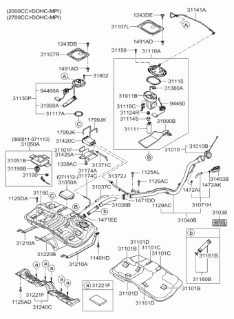 Sportage 30.10.2008 2009