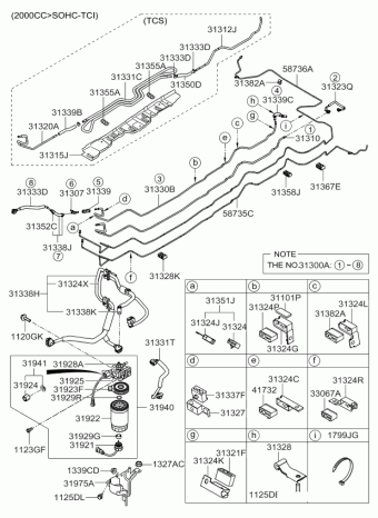 Sportage 30.10.2008 2009