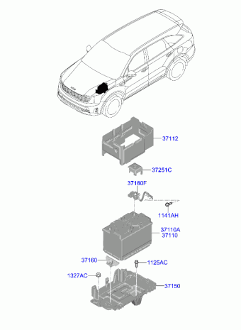 SORENTO 23 (2023-) 11.12.2023 2024