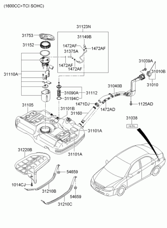 Cerato 31.05.2007 2008