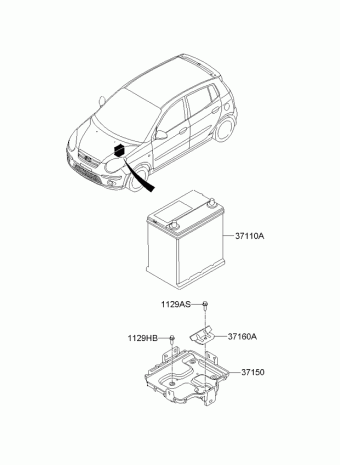Picanto 25.05.2010 2011