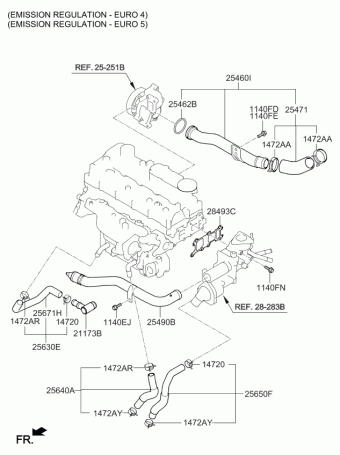 Sportage 18.08.2010 2011