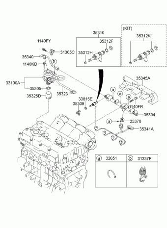 Sportage 07.04.2011 2011