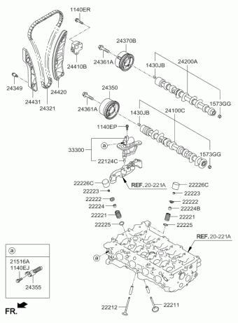 Cerato 11.12.2014 2015