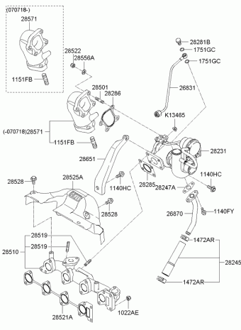 Sportage 08.08.2008 2009