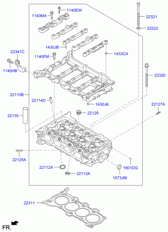Cerato 20.05.2019 2020