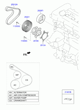 Cerato 06.07.2022 2022