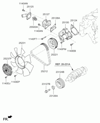 Bongo 3 (1ton/1,4ton) 30.09.2011 2012