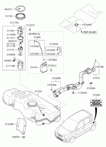 Picanto 09.10.2010 2011