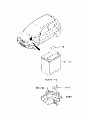 Picanto 09.10.2010 2011