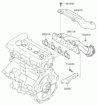 Cerato 04.10.2012 2013
