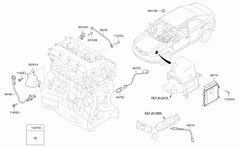 Cerato 12.12.2011 2012