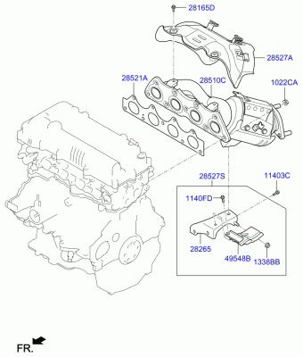 Cerato 22.08.2018 2019