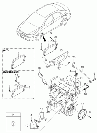 Cerato 24.09.2004 2005
