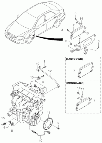 Cerato 30.05.2005 2006