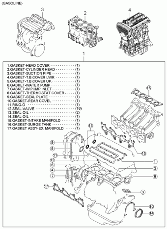 Sportage 28.08.2000 2001