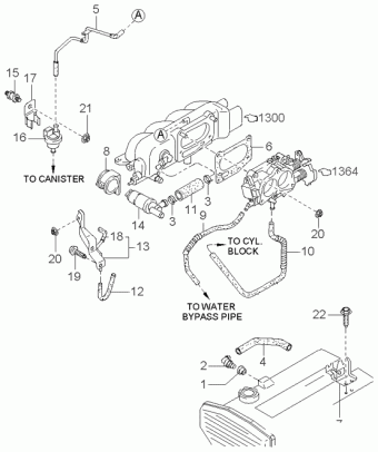 Sportage 21.10.2000 2001