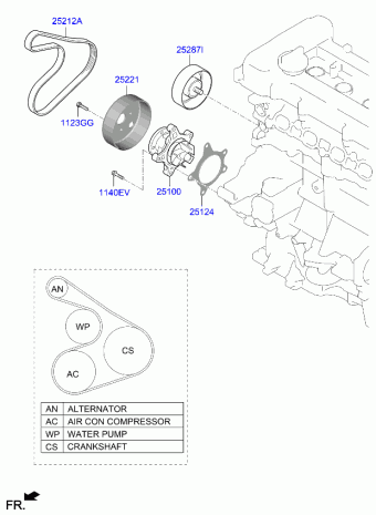 Cerato 25.01.2023 2023